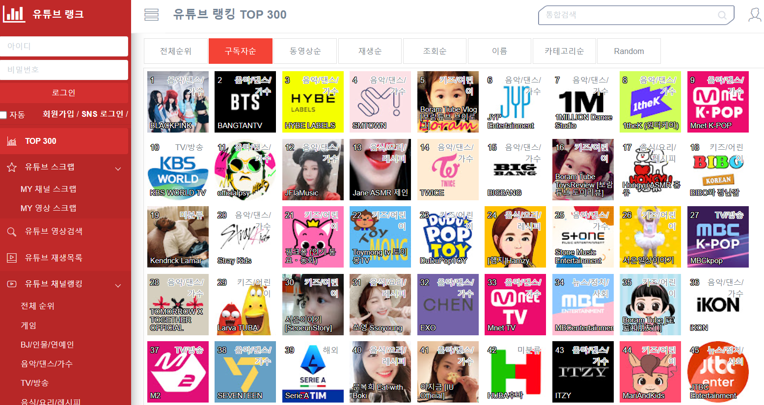 유튜브 랭킹 - 유튜브 랭킹,인스타 랭킹,아프리카TV 랭킹, 페이스북 랭킹,Vlive 랭킹, 트위터 랭킹, 순위, 구독자