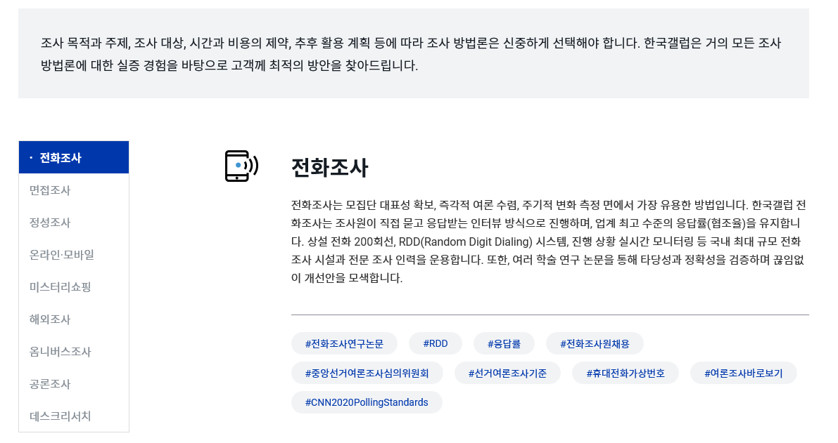 한국갤럽  여론조사 통계 조사분야 
