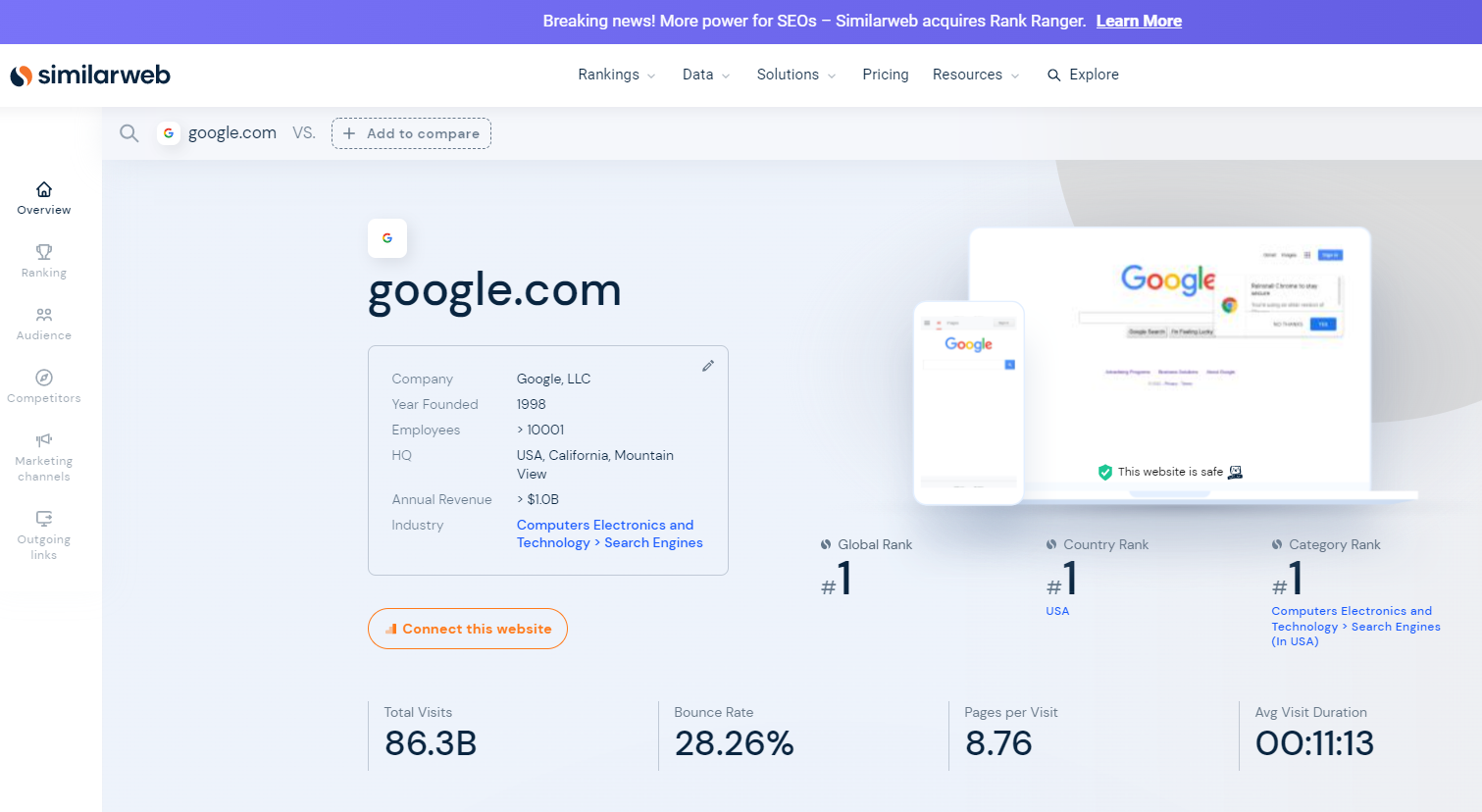 시밀러웹 similarweb 웹사이트순위 순위 사이트순위 홈페이지순위 랭킹