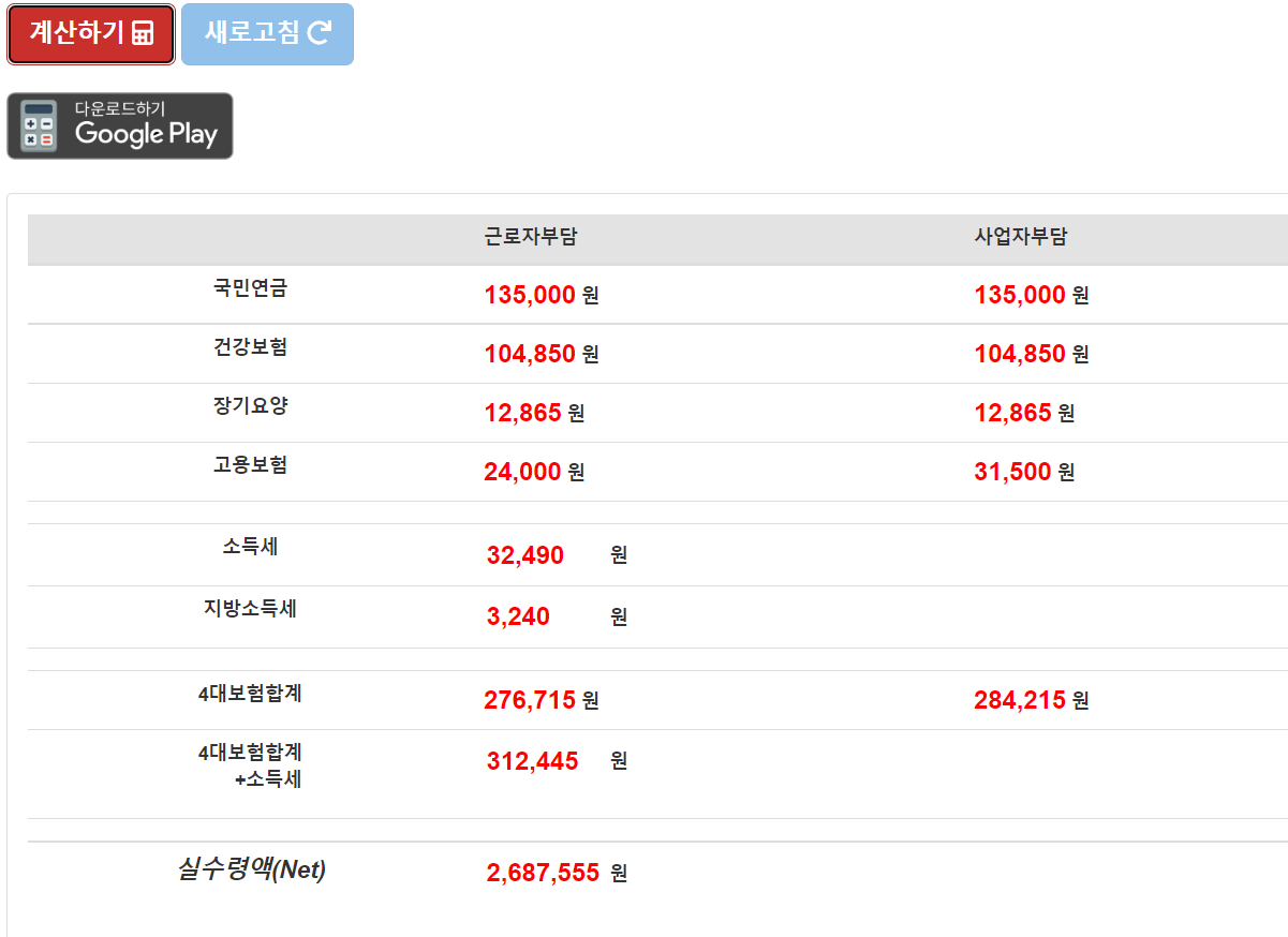 세후(실수령,4대보험)월급계산기 월급계산기 실수령 4대보험 퇴직금 소득세 세금