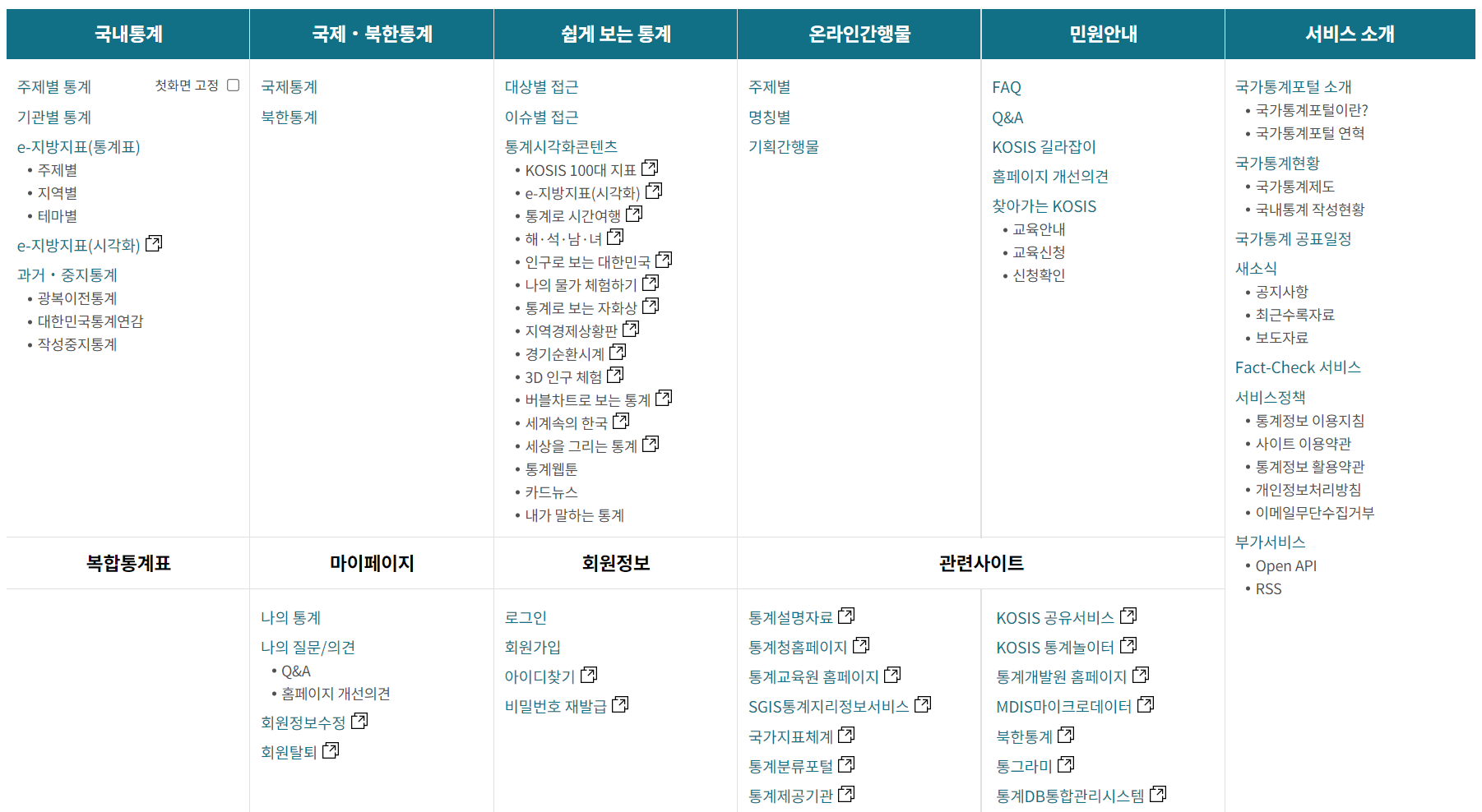 KOSIS 국가통계포털 통계 국내통계 북한통계