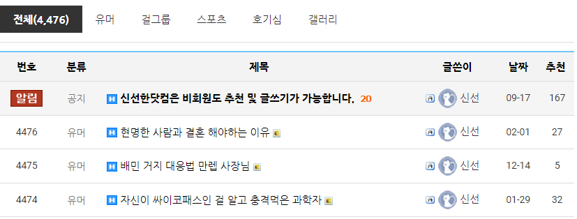 신선한닷컴 게시판 댓글 커뮤니티 베스트 유머 스포츠 호기심