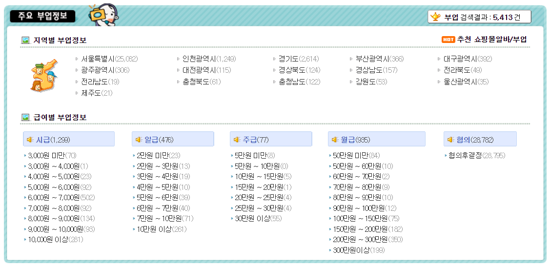 부업나라 부업 부업정보 알바 아르바이트 투잡